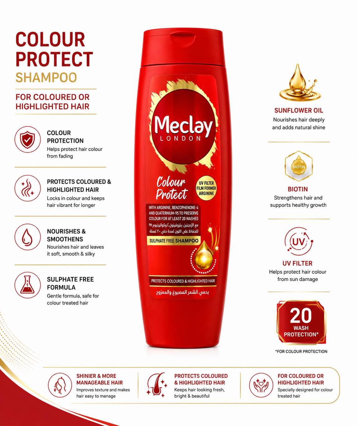 Colour Protect Shampoo for Coloured & Highlighted Hair ? Sulphate Free. Pre-Order/Promise to Sell - Order subject to confirmation & cancellation premium Quality