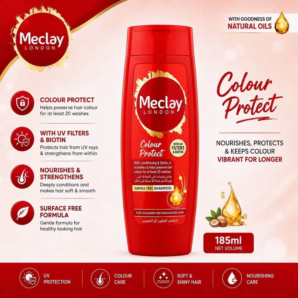 Colour Protect Shampoo 185ml | With UV Filters & Biotin | Surface Free Shampoo [[Pre-Order/Promise to Sell  Order subject to confirmation & cancellation]] premium Quality
